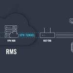 RMS VPN